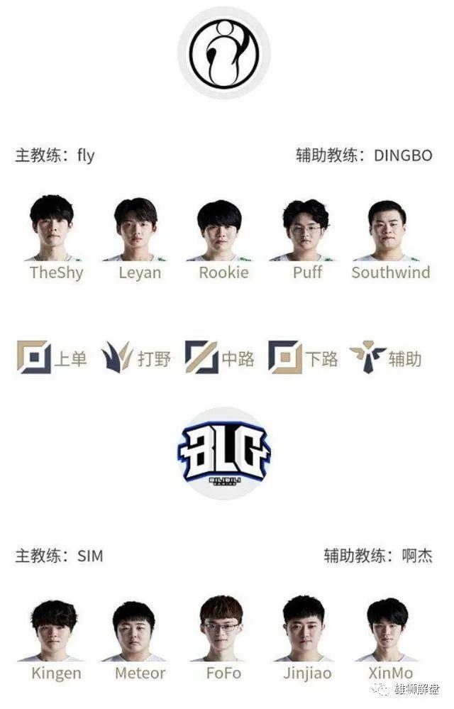 像篮球明星