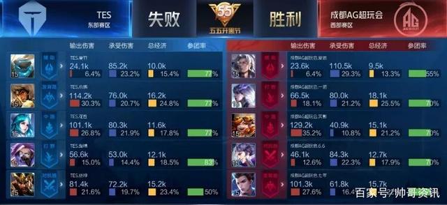 在谈到姆巴 在谈到姆巴