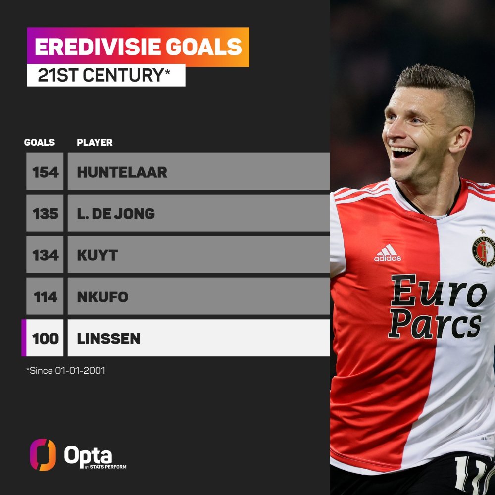 力和球员协 力和球员协