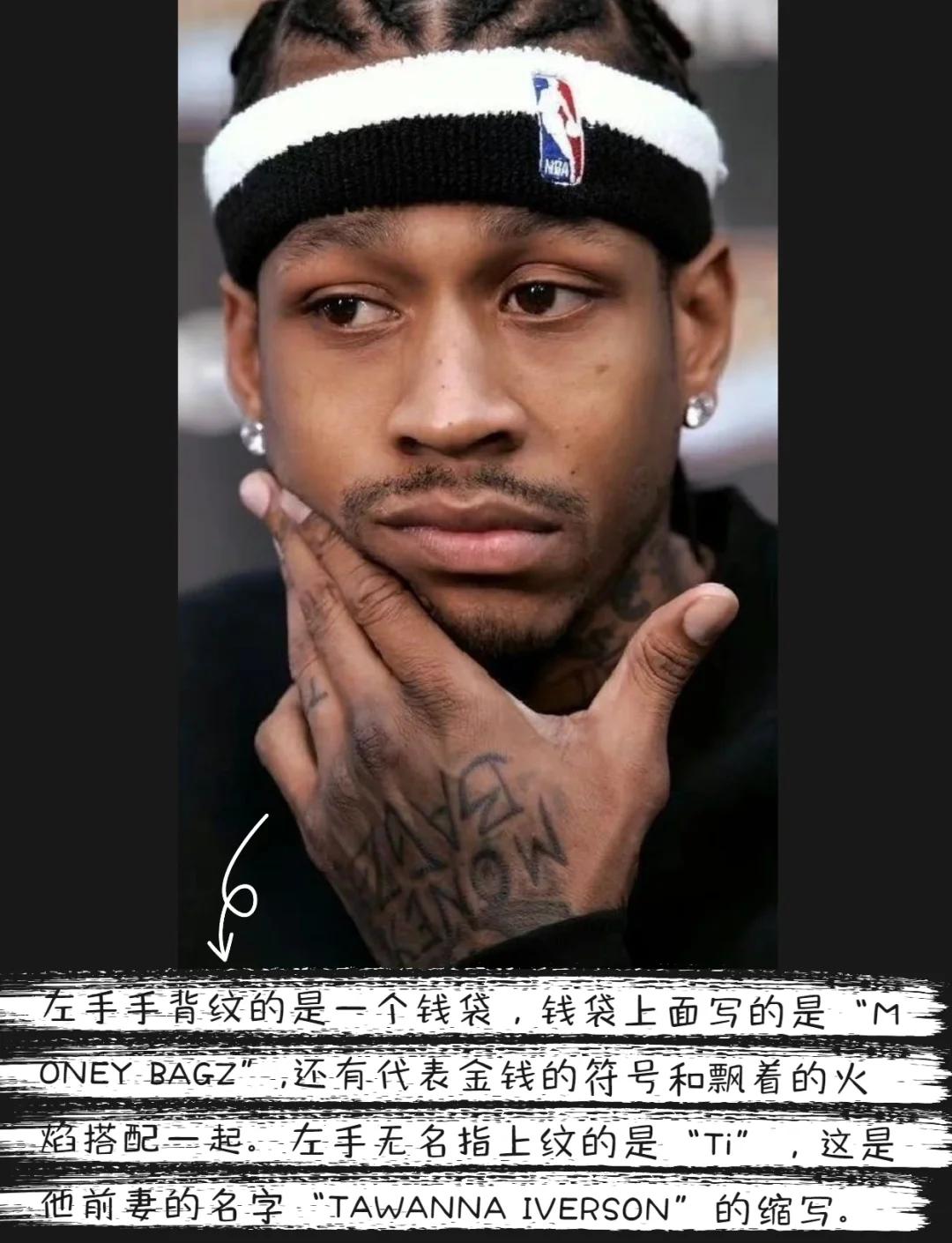 逐项设定可